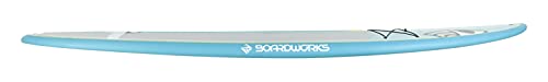 Boardworks Sōlr Recreational Stand Up Paddleboard 10' 6" Blue/Yellow/Grey