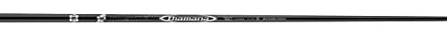 TaylorMade Stealth Plus+ Driver 10.5 Righthanded Red