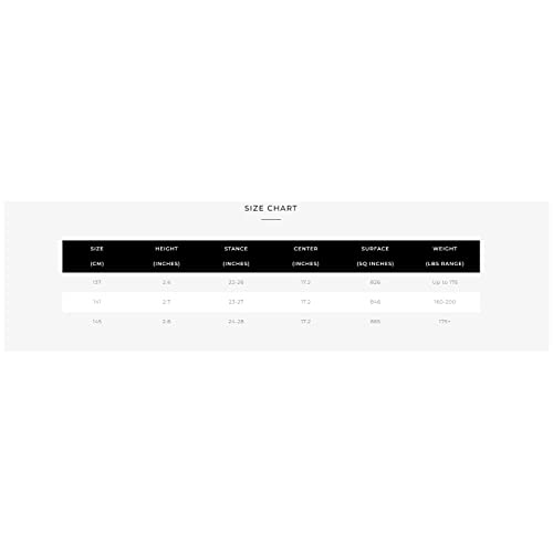 Ronix Supreme Sandwich Wakeboard 2022-141 Dove Grey/Black