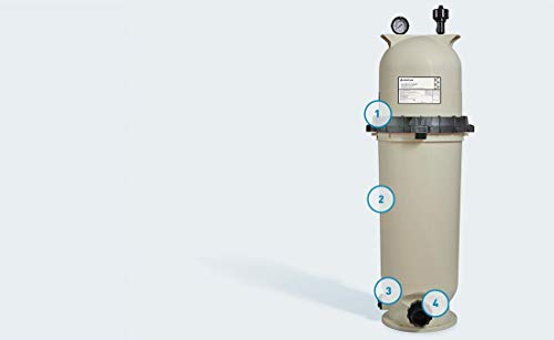 Pentair Clean & Clear Fiberglass Reinforced Polypropylene Tank Cartridge Pool Filter 150 Sq Ft 150 GPM Almond