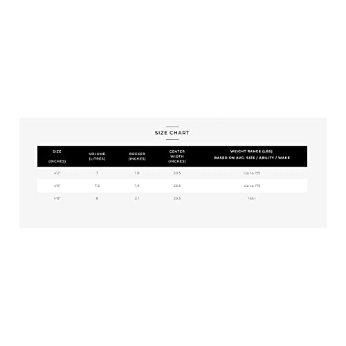 Ronix Flyweight Skimmer Wakesurf Board 2022 4'5