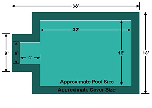 Loop-Loc II Super Dense Mesh Pool Safety Cover 16' x 32' with Center End Step Green