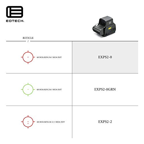 EOTECH EXPS2 Holographic Weapon Sight Black