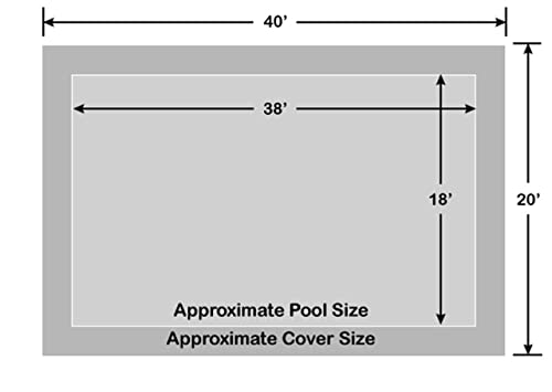 Loop-Loc In-Ground Pool Safety Cover Ultra-Loc III Solid Gray