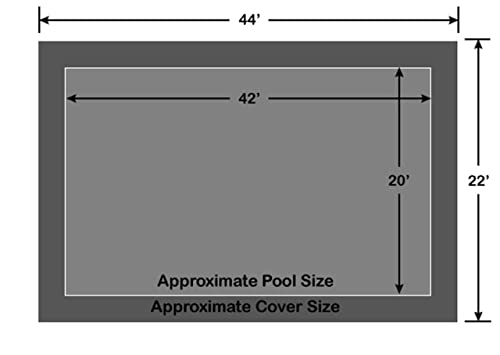 Loop - Loc 20' x 42' Ultra-Loc III Solid Gray In-Ground Pool Safety Cover