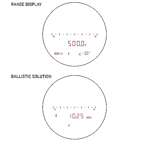 Sig Sauer KILO5K 7x25mm Tactical Laser Rangefinder Ranger Green