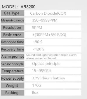 VIHELM Handheld GasTester GasAnalyzer AR8500