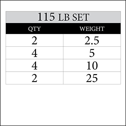 XMark Olympic Weight Plates 115 lb Set