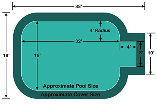 Loop-Loc 16' x 32' Rectangle Radius Corners Pool Safety Cover Green