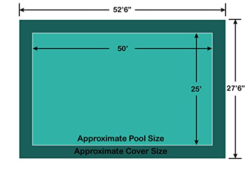 Loop - Loc Pool Safety Cover Green