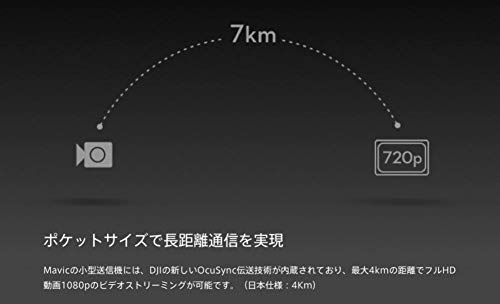 DJI Mavic Pro 4K Quadcopter Drone