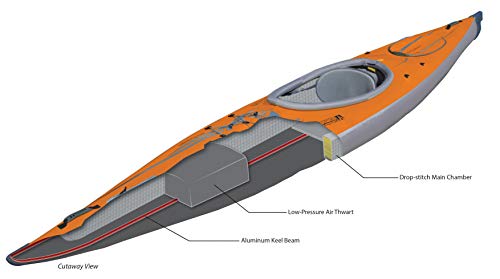 Advanced Elements Airfusion Evo Inflatable Kayak Orange