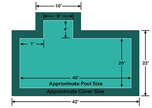 Loop-Loc Pool Safety Cover 20' x 40' Rectangle Green