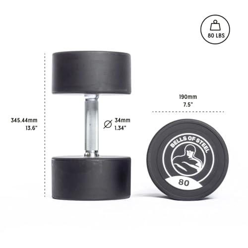 Bells of Steel Urethane Dumbbells Set 80lb Pair