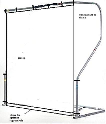 SPECTRUM GOLF SIMULATORS Golf Impact Screen Poly Spacer for Net Return Large 10 x 8