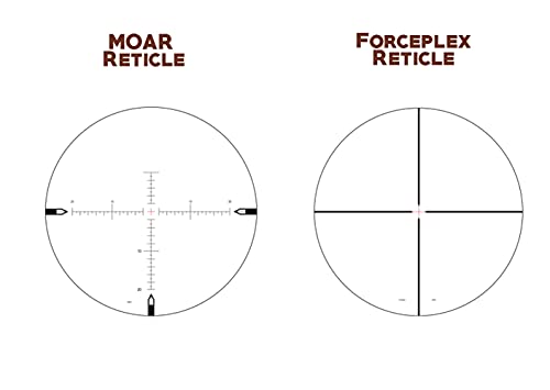 Nightforce SHV 5-20x56mm Zeroset .250 MOA Non-Illuminated Forceplex Reticle Scope