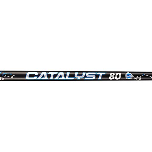 Callaway Mack Daddy 5 Jaws Wedge Black (2020)