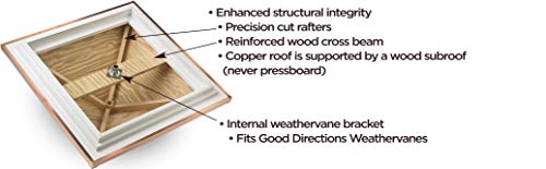 Good Directions Vinyl Coventry Louvered Cupola with Copper Roof 60" x 85" White
