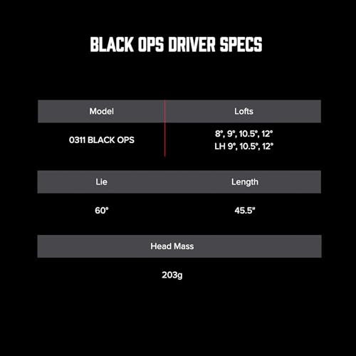 PXG 0311 Black Ops Driver - 10.5° - Regular Flex