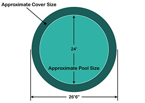 Loop-Loc 24' Super Dense Mesh Green Round Pool Safety Cover