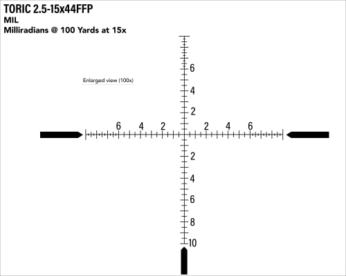 TRACT TORIC UHD 2.5-15x44 MRAD 30mm Hunt Series Rifle Scope Dark Gray