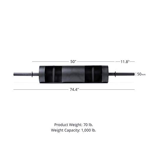Hypeshops Strongman Log Bar 10-in