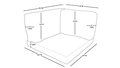 TK Classics Cushion Set for MONTEREY-11a Aruba
