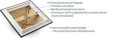 Good Directions Greenwich Vinyl Aluminum Roof Cupola 54" Square x 87" High White and Black