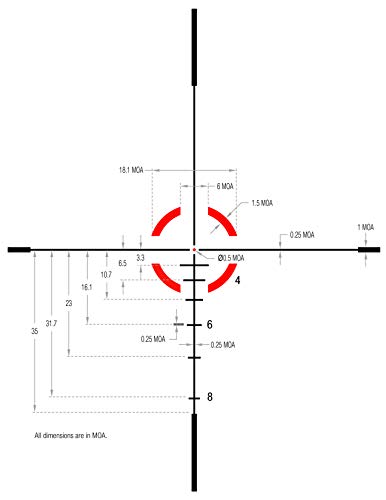Trijicon CREDO 1-6X24 SFP BDC Red Black