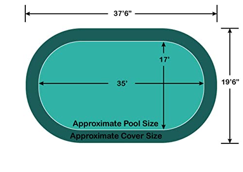 Loop-Loc 17' X 35' Super Dense Mesh In-Ground Pool Safety Cover Green