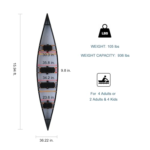 Paddle Voyage 15.94ft Expedition Canoe Kayak for 4-6 People, 936lbs Capacity, Includes 2 Paddles Blue
