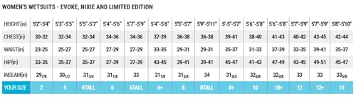 Bare Women's Nixie Ultra Full Wetsuit Black