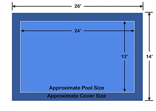 Loop-Loc Ultra-Loc III Solid In-Ground Pool Safety Cover 12' x 24' Blue