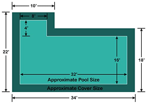 Loop-Loc Ultra-Loc III Solid In-Ground Pool Safety Cover 16' x 32' Rectangle with 4' x 8' Left Flush Step Green