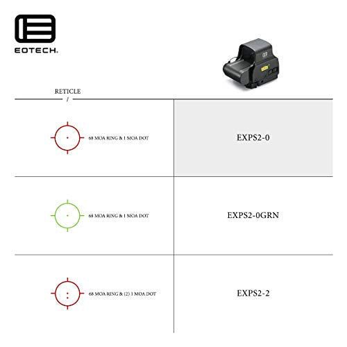EOTECH EXPS2 Holographic Weapon Sight Black