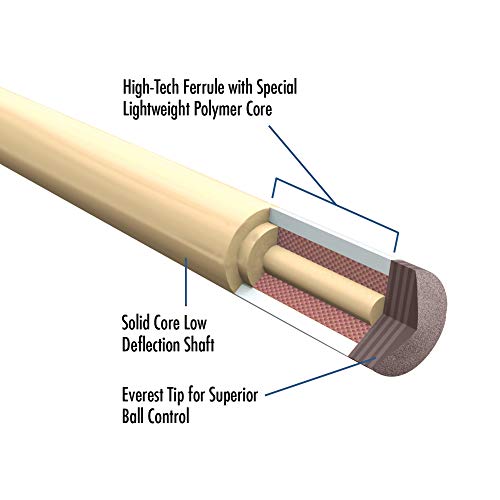 LUCASI LZC33 Custom Billiards Pool Cue Stick - Zero Flex Low Deflection Shaft