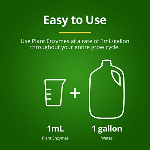 Humboldts Secret Plant Enzymes - 7,000 Active Units per Milliliter (2.5 Gallon)