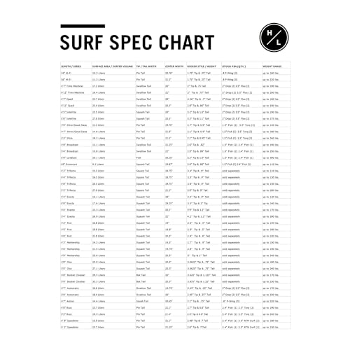 Hyperlite Broadcast Wakesurfer 4ft 8in