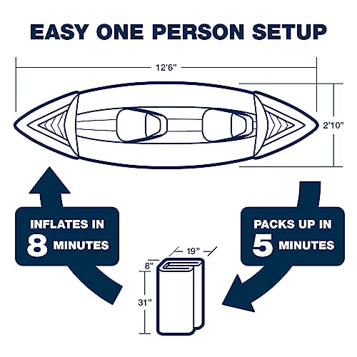 Sea Eagle SE370 Inflatable Sports Kayak 1-3 Person with Seats, Paddles, Bag Blue/White