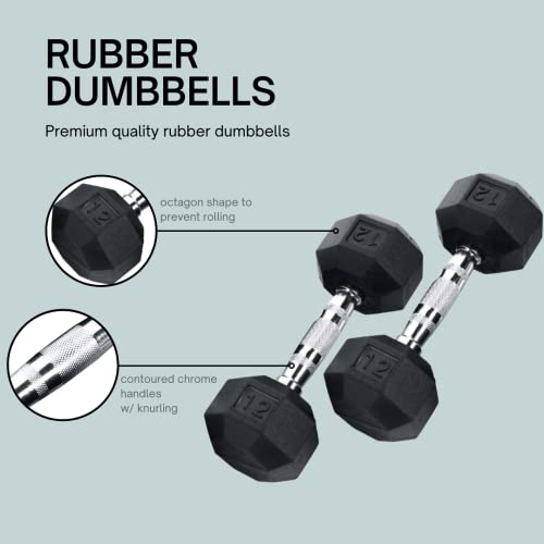Ader Sporting Goods Rubber Dumbbell Set with Rack Black