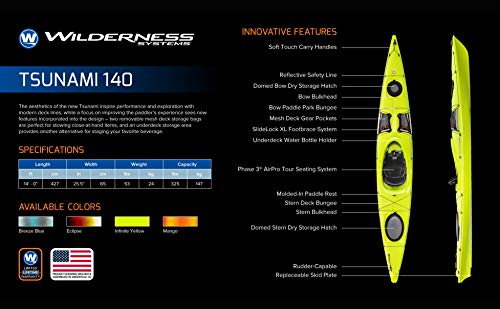 Wilderness Systems Tsunami 140 Touring Kayak Breeze Blue