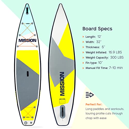 MISSION Trident Inflatable Stand Up Paddle Board iSUP