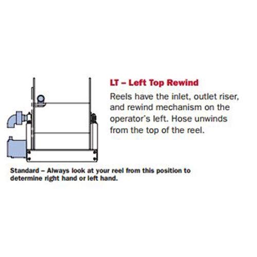 Hannay Reels Manual Rewind High Flow Watering Hose Reel with Repair Kit White