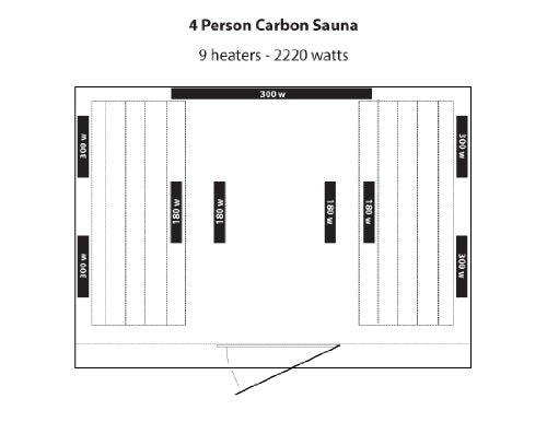 Blue Wave Radiant Saunas 4-Person Cedar Infrared Sauna with 9 Carbon Heaters, Chromotherapy Lighting, Oxygen Ionizer, Music System