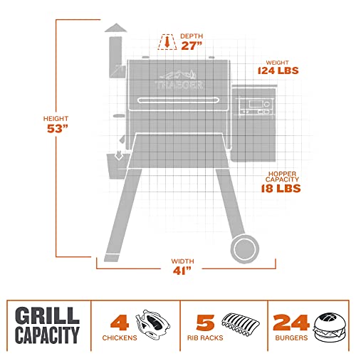 Traeger Pro 575 Electric Wood Pellet Grill and Smoker Black