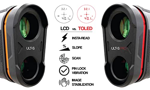 TecTecTec ULT-S PRO Rangefinder Red