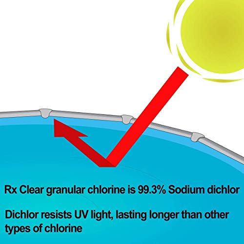 Rx Clear Stabilized Granular Chlorine 1200 lbs for Pools and Spas