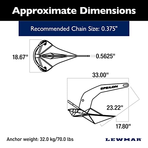 Lewmar Stainless Steel Epsilon Anchor 70 lbs Multi