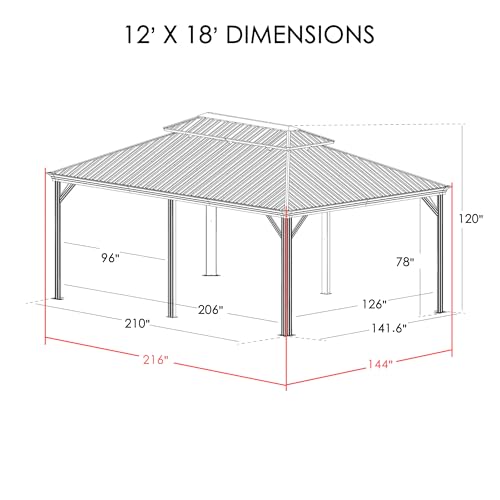 Kozyard Alexander 12' X 18' Hardtop Gazebo Gray