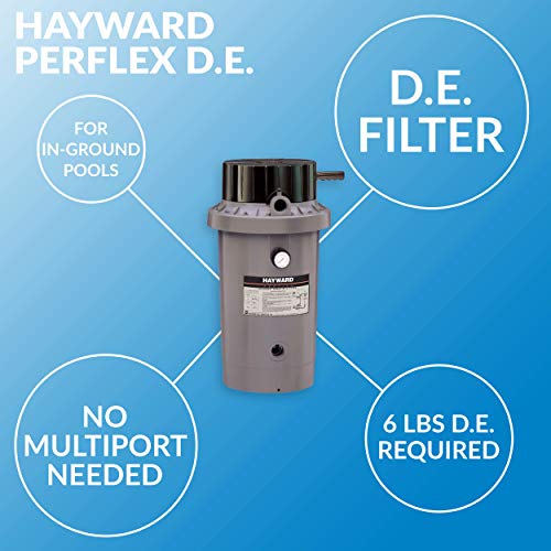 Hayward W3EC65A Perflex DE Pool Filter Gray